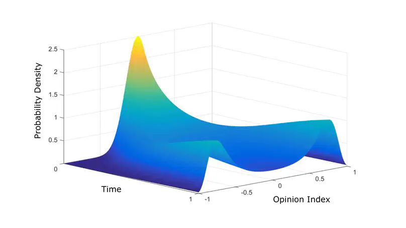 An Agent-Based Approach to Estimate Social Interaction Effects on Government Satisfaction in Germany